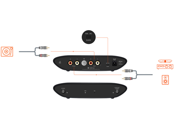 iFi Audio ZEN Air Phono - cecha 1